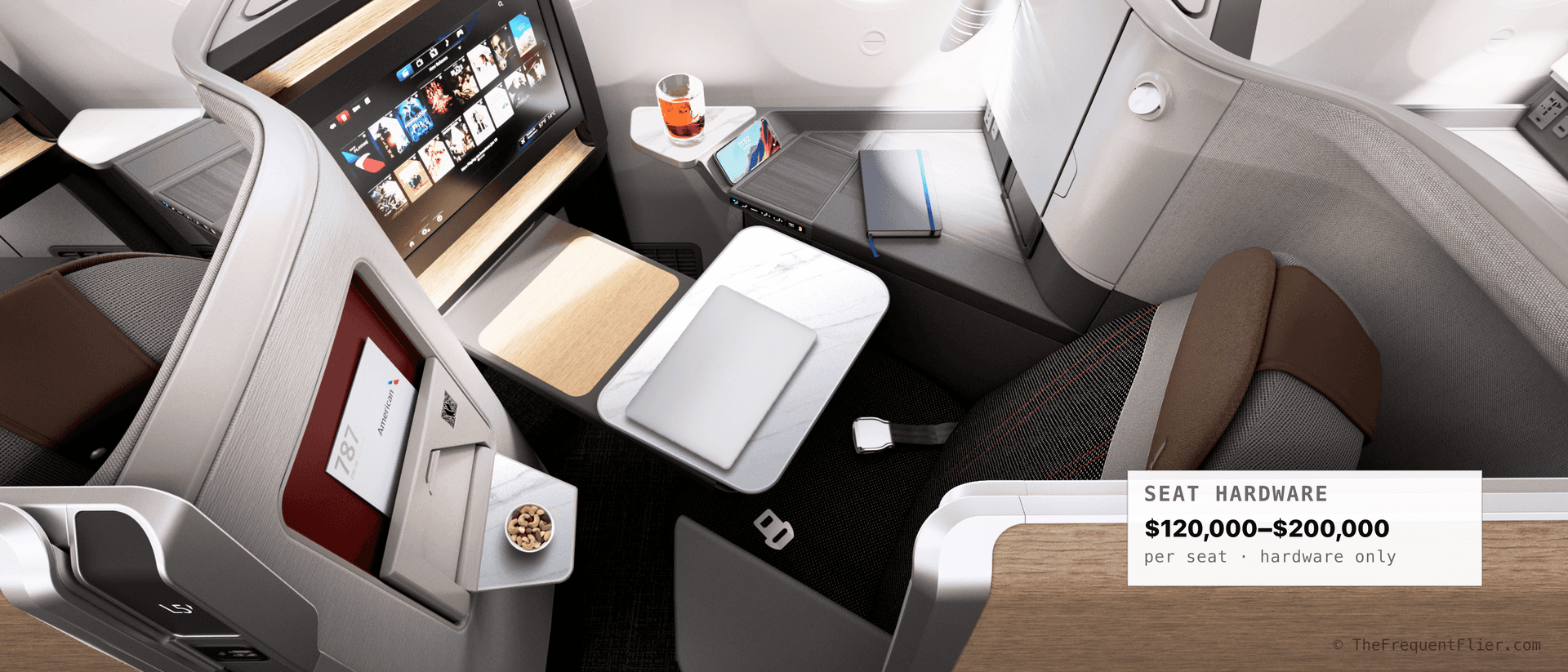 An American Airlines Flagship Suite business class seat with a sliding privacy door and integrated IFE. A corner annotation marks the $120,000-$200,000 hardware cost range per seat.