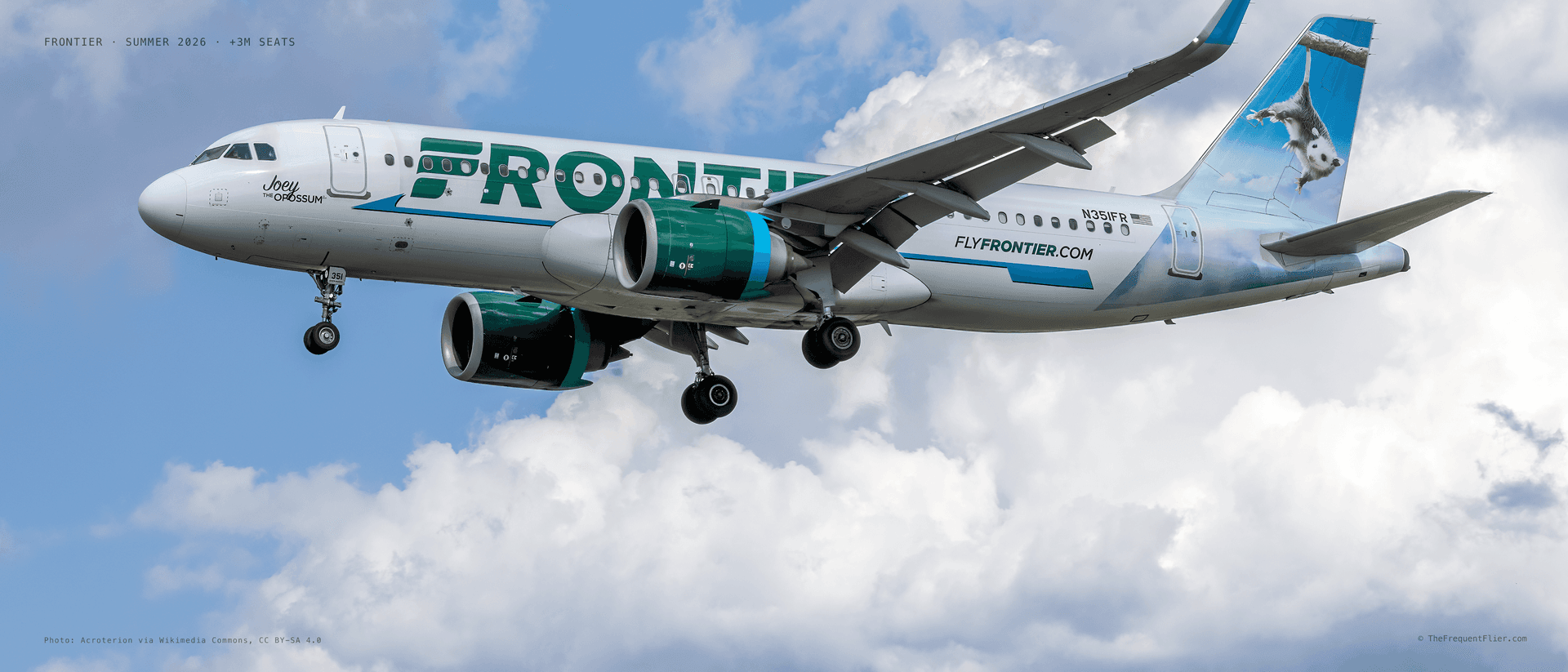 A Frontier Airlines Airbus A320neo on the taxiway, the animal-portrait tail livery visible. Overlay reads FRONTIER · SUMMER 2026 · +3M SEATS.